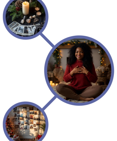 Transfomration während der Raunächte